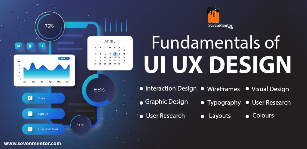 Fundaments of UI/UX Design